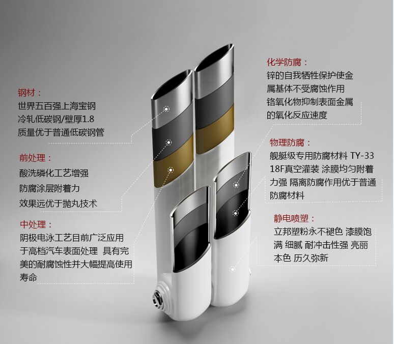齐发国际娱乐