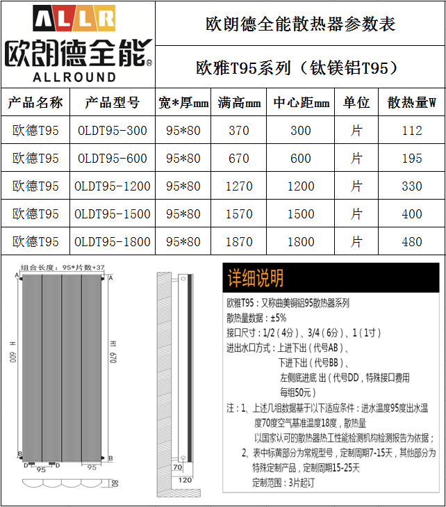 齐发国际娱乐