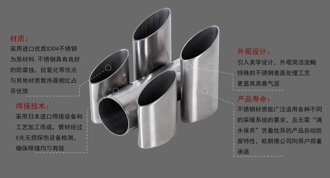 齐发娱乐